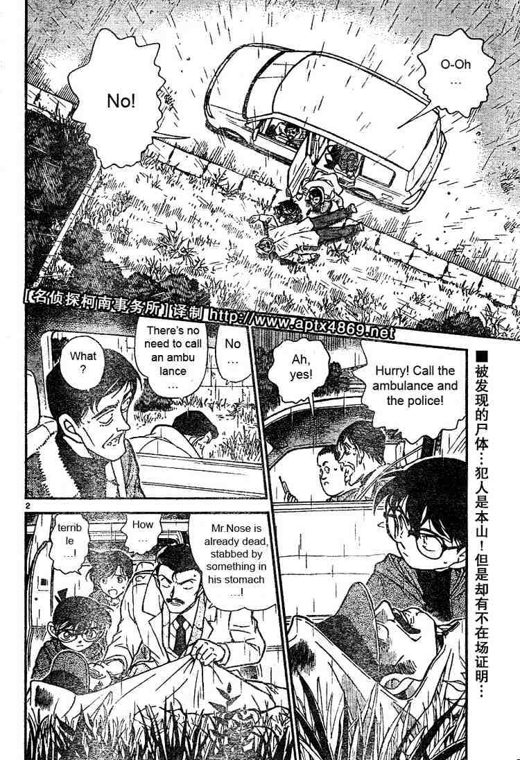 Read Detective Conan ENGLISH Manga Online