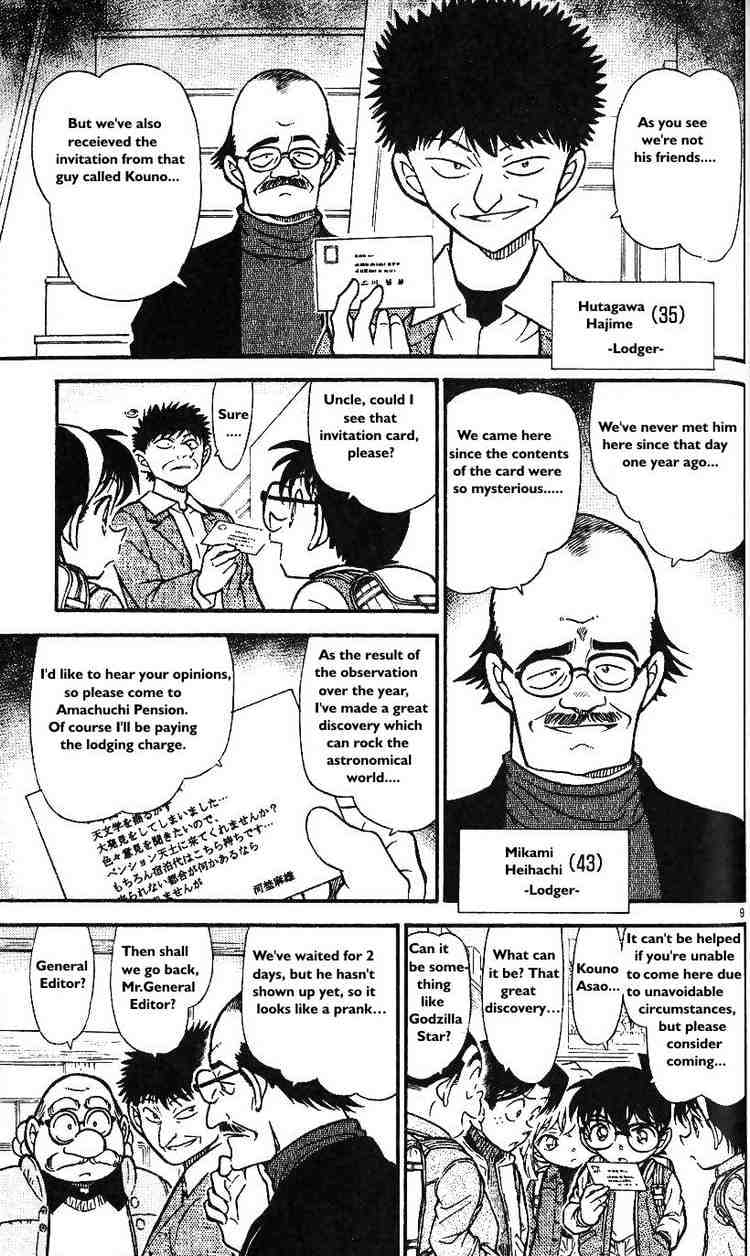 Read Detective Conan ENGLISH Manga Online