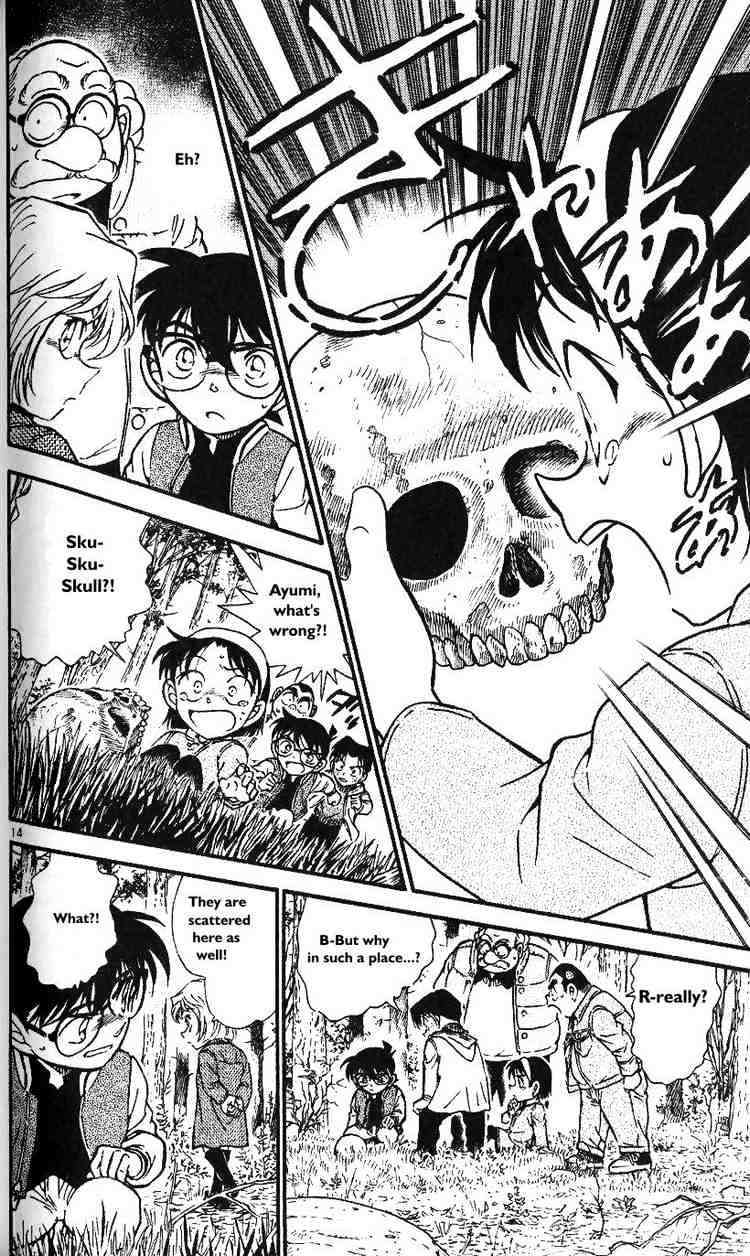 Read Detective Conan ENGLISH Manga Online