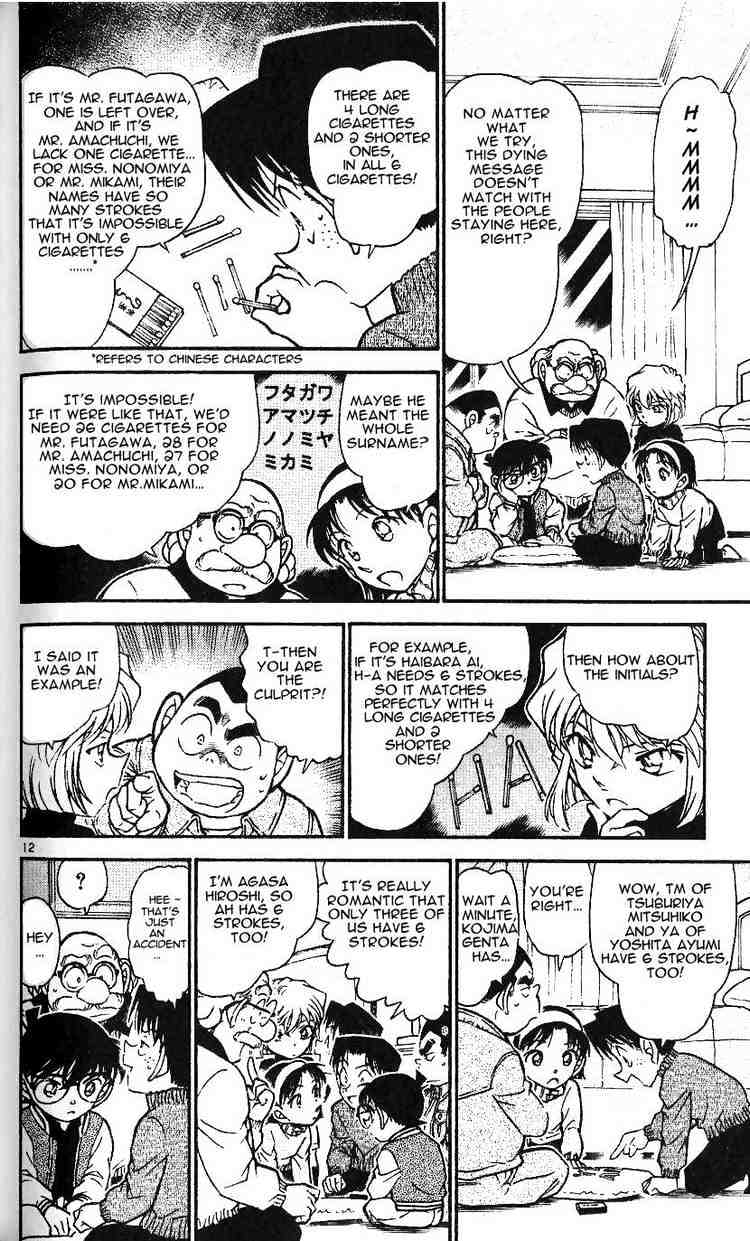 Read Detective Conan ENGLISH Manga Online