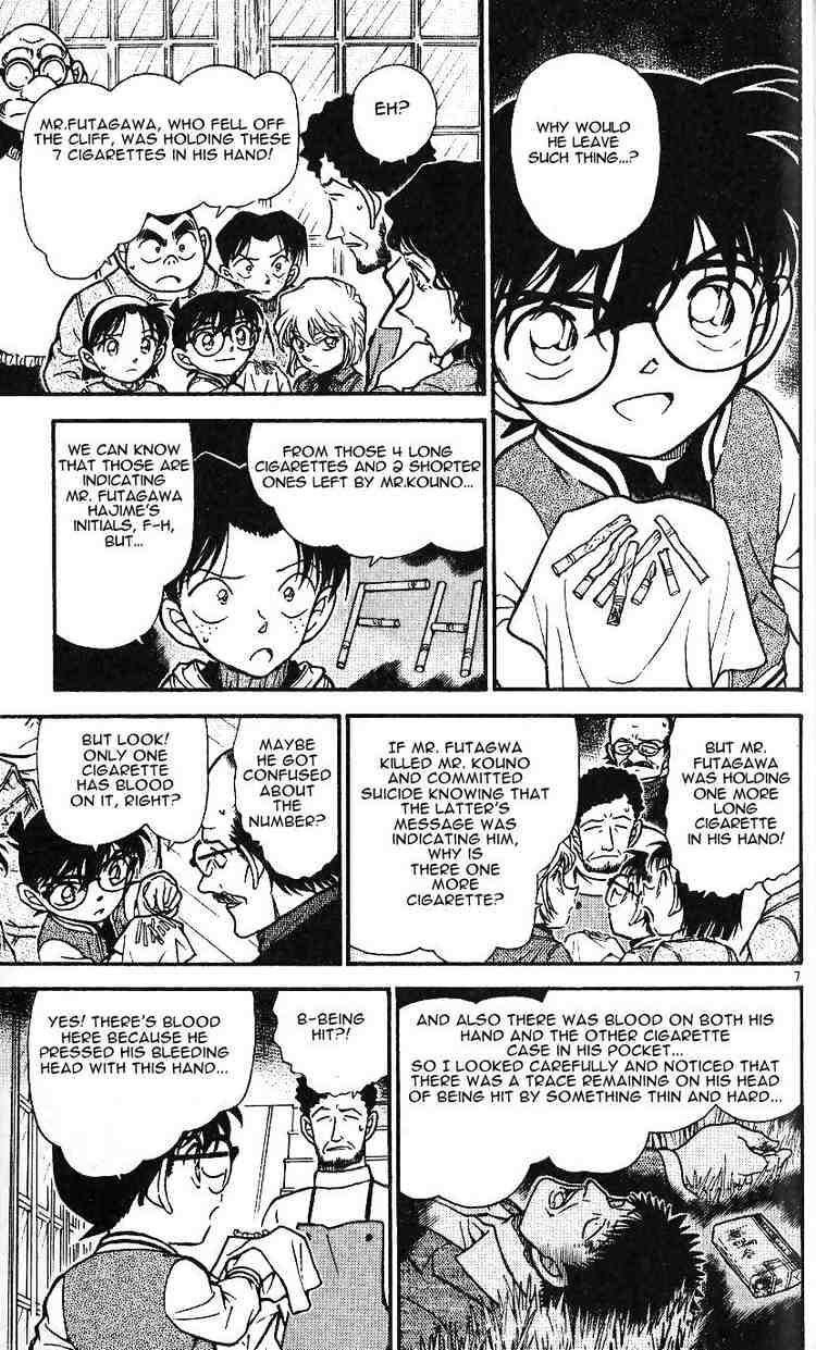 Read Detective Conan ENGLISH Manga Online
