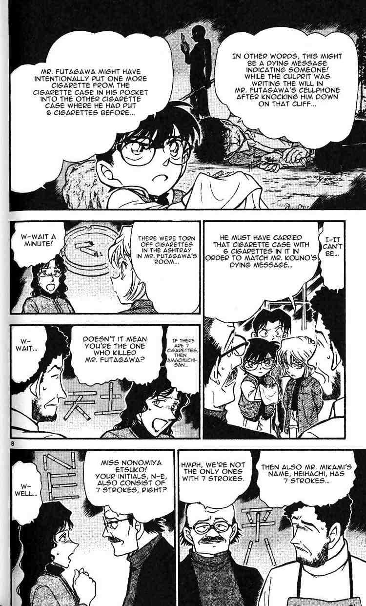 Read Detective Conan ENGLISH Manga Online