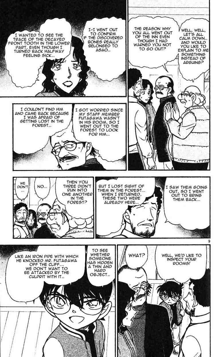 Read Detective Conan ENGLISH Manga Online