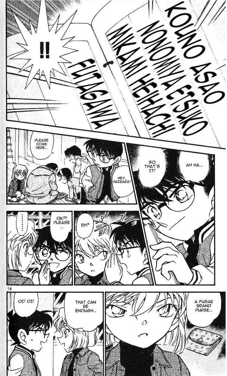 Read Detective Conan ENGLISH Manga Online