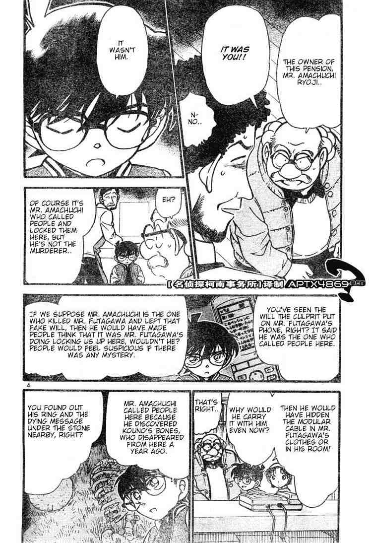 Read Detective Conan ENGLISH Manga Online