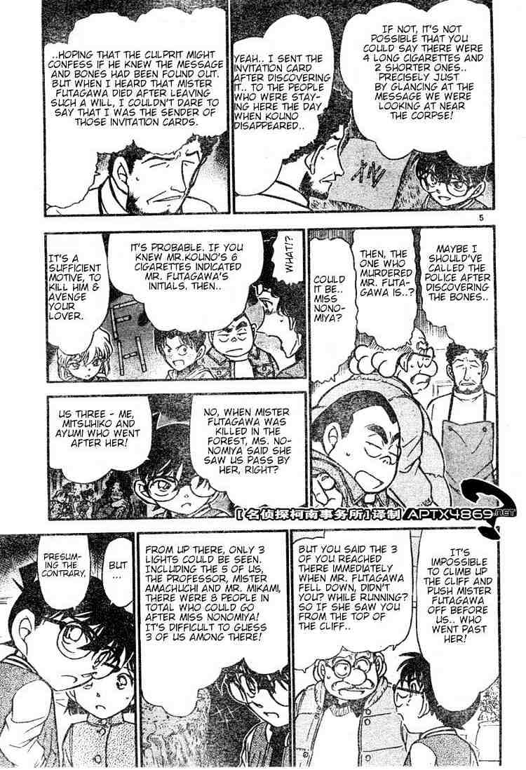 Read Detective Conan ENGLISH Manga Online