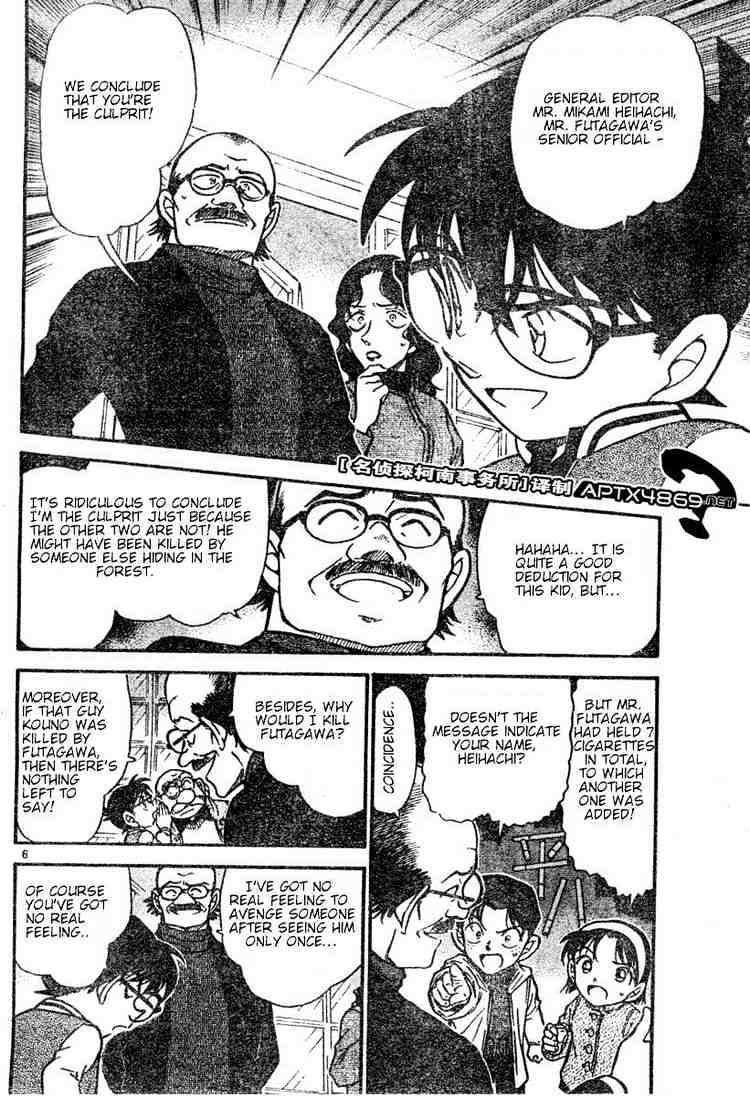 Read Detective Conan ENGLISH Manga Online