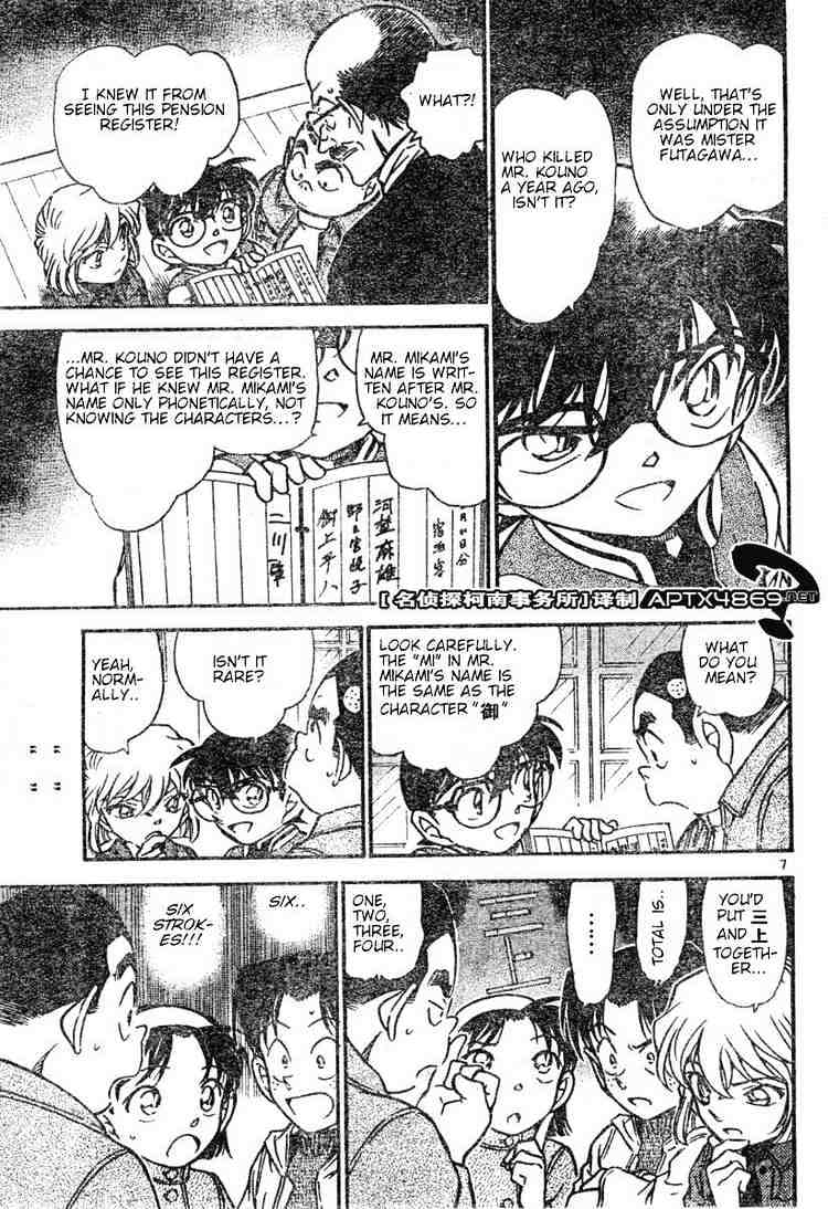 Read Detective Conan ENGLISH Manga Online