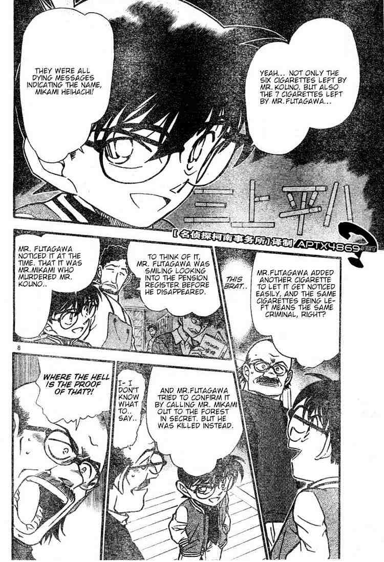 Read Detective Conan ENGLISH Manga Online