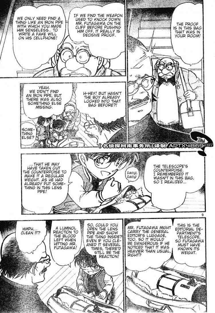 Read Detective Conan ENGLISH Manga Online