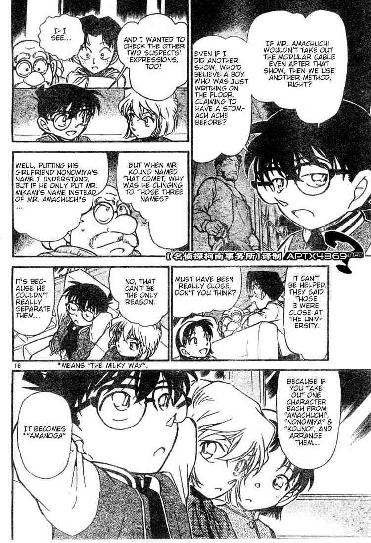 Read Detective Conan ENGLISH Manga Online