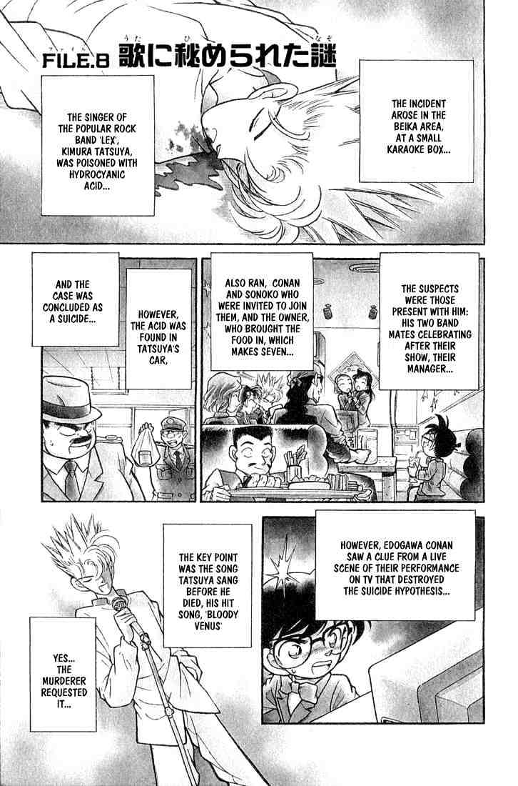 Read Detective Conan ENGLISH Manga Online