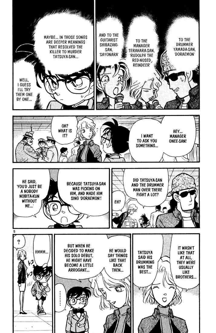 Read Detective Conan ENGLISH Manga Online