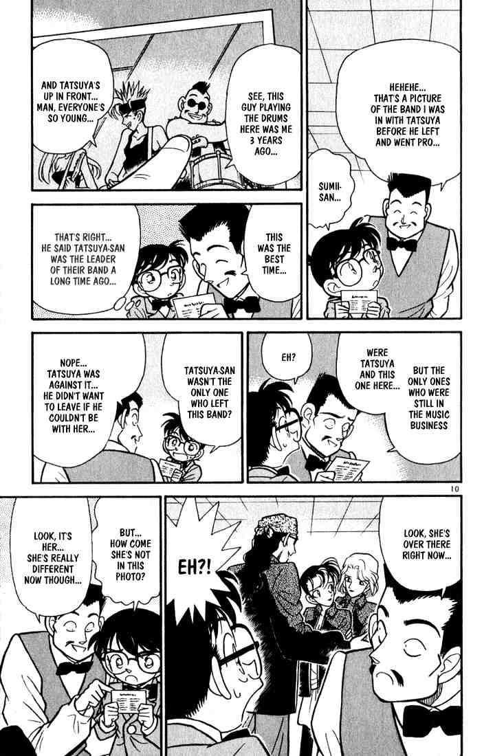 Read Detective Conan ENGLISH Manga Online