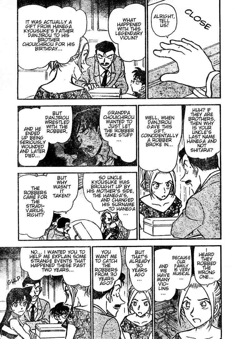 Read Detective Conan ENGLISH Manga Online