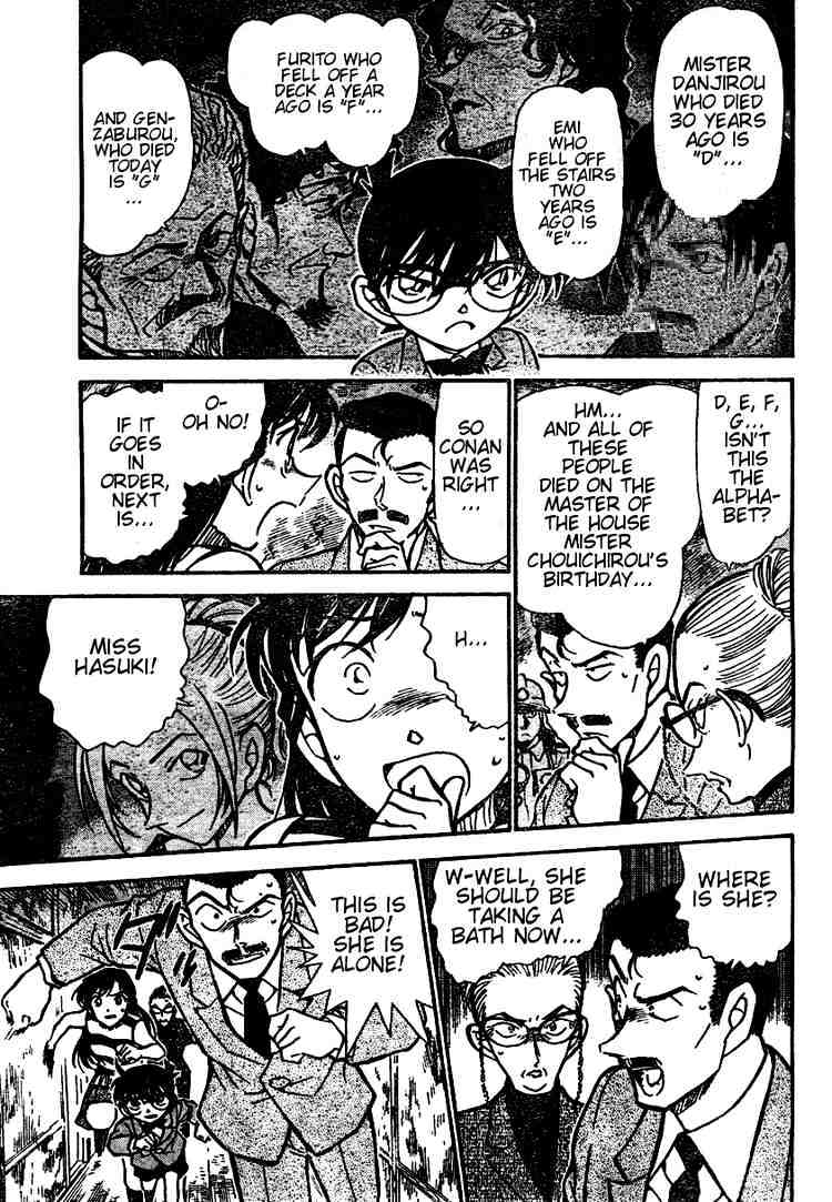 Read Detective Conan ENGLISH Manga Online