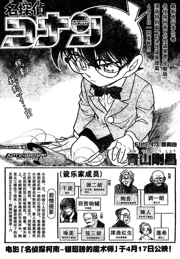 Read Detective Conan ENGLISH Manga Online