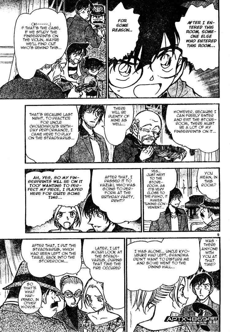 Read Detective Conan ENGLISH Manga Online