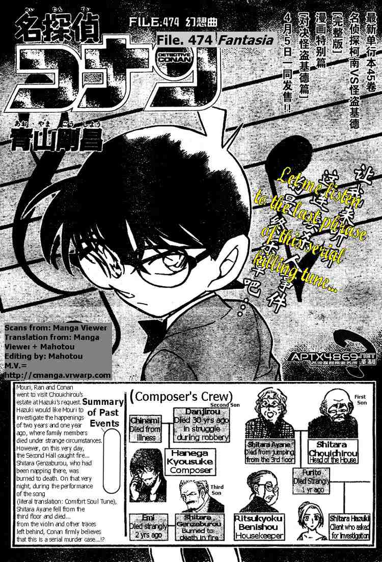 Read Detective Conan ENGLISH Manga Online