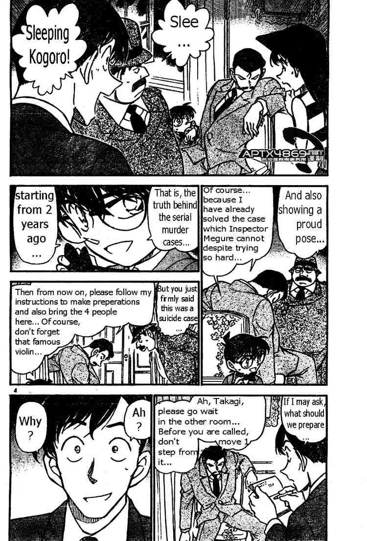 Read Detective Conan ENGLISH Manga Online