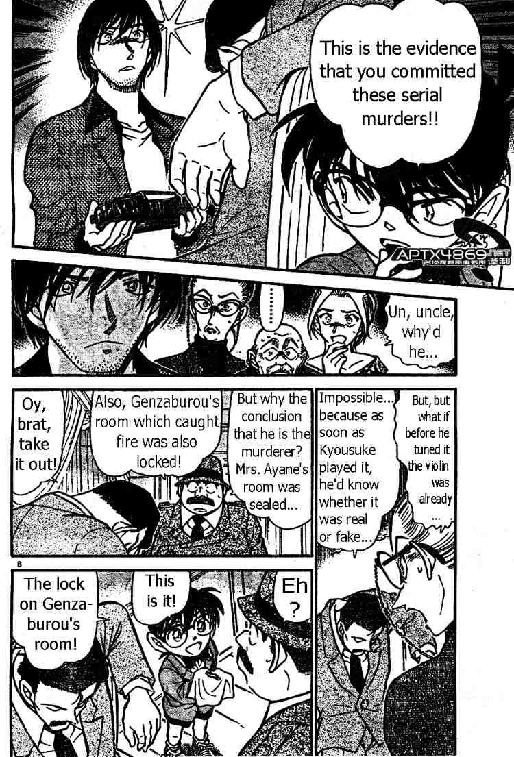 Read Detective Conan ENGLISH Manga Online