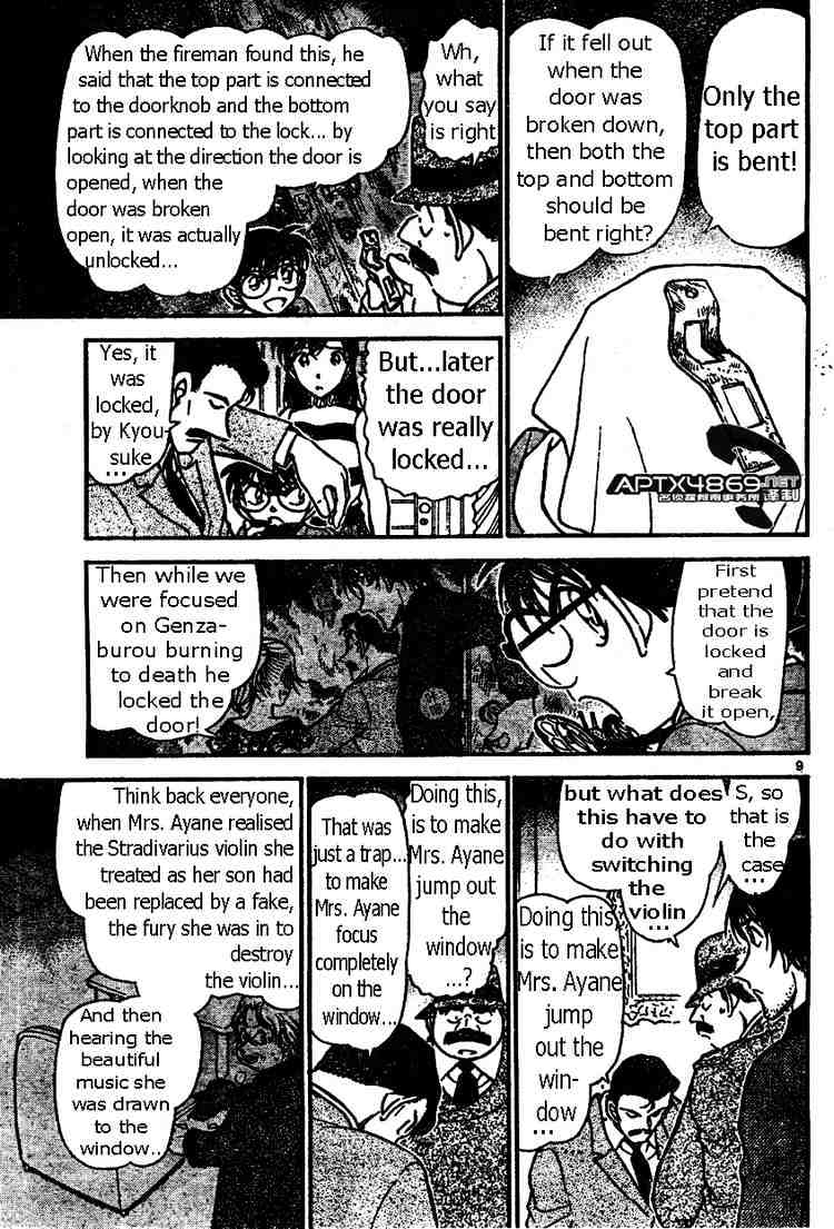 Read Detective Conan ENGLISH Manga Online