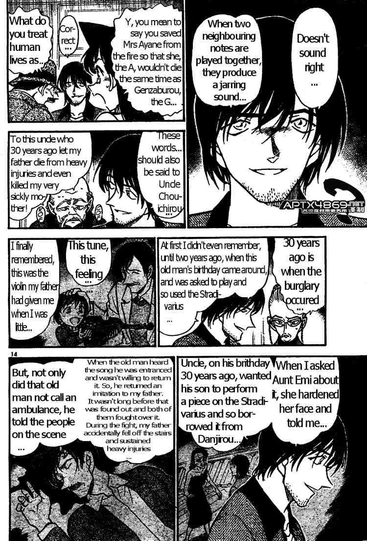 Read Detective Conan ENGLISH Manga Online
