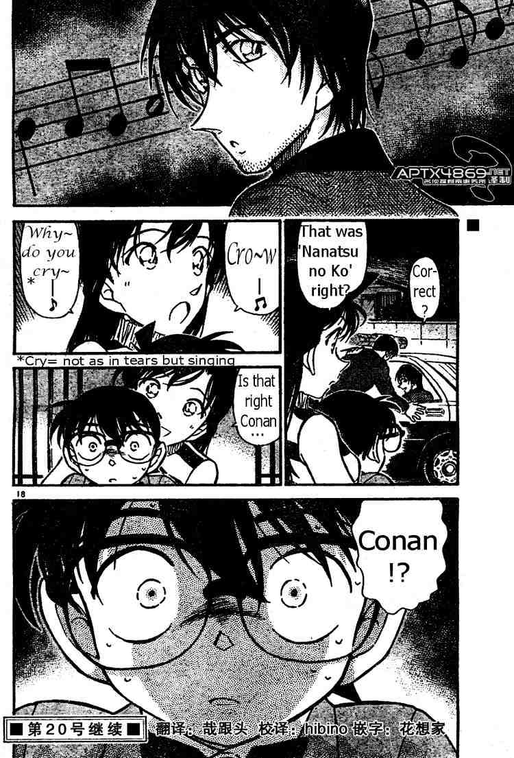 Read Detective Conan ENGLISH Manga Online