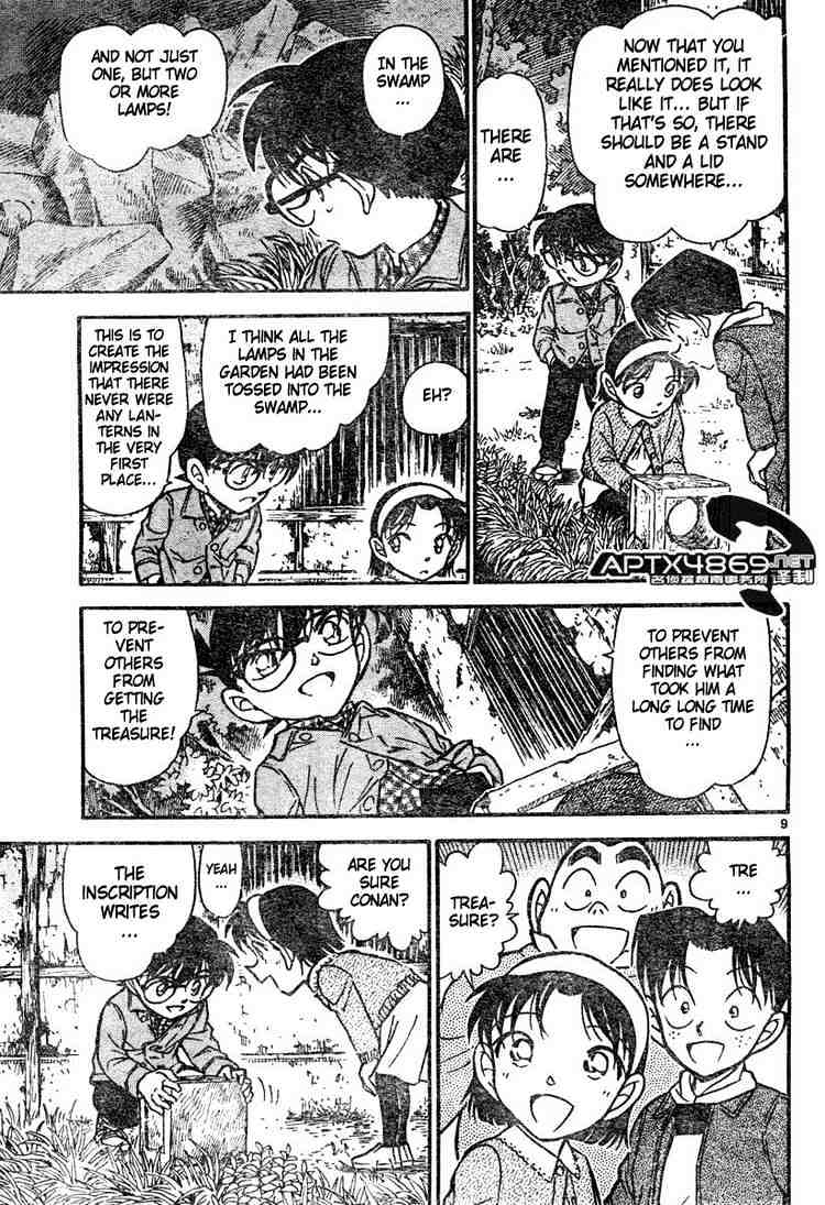 Read Detective Conan ENGLISH Manga Online