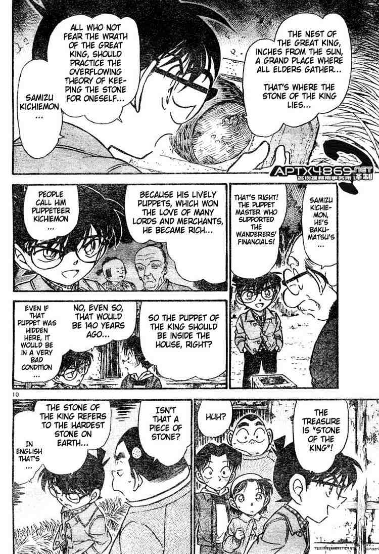 Read Detective Conan ENGLISH Manga Online