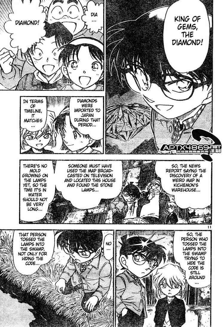 Read Detective Conan ENGLISH Manga Online
