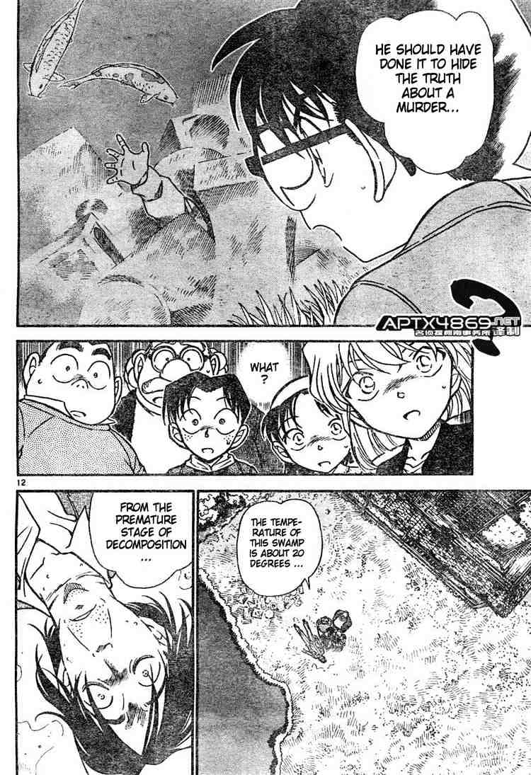 Read Detective Conan ENGLISH Manga Online