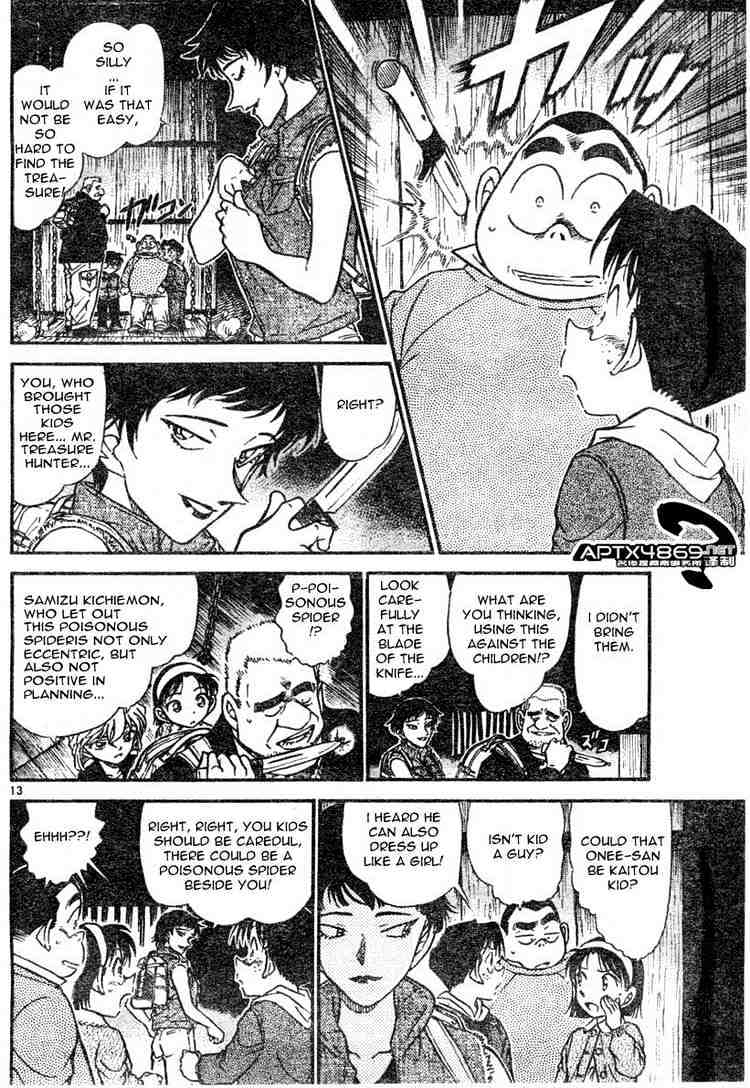 Read Detective Conan ENGLISH Manga Online