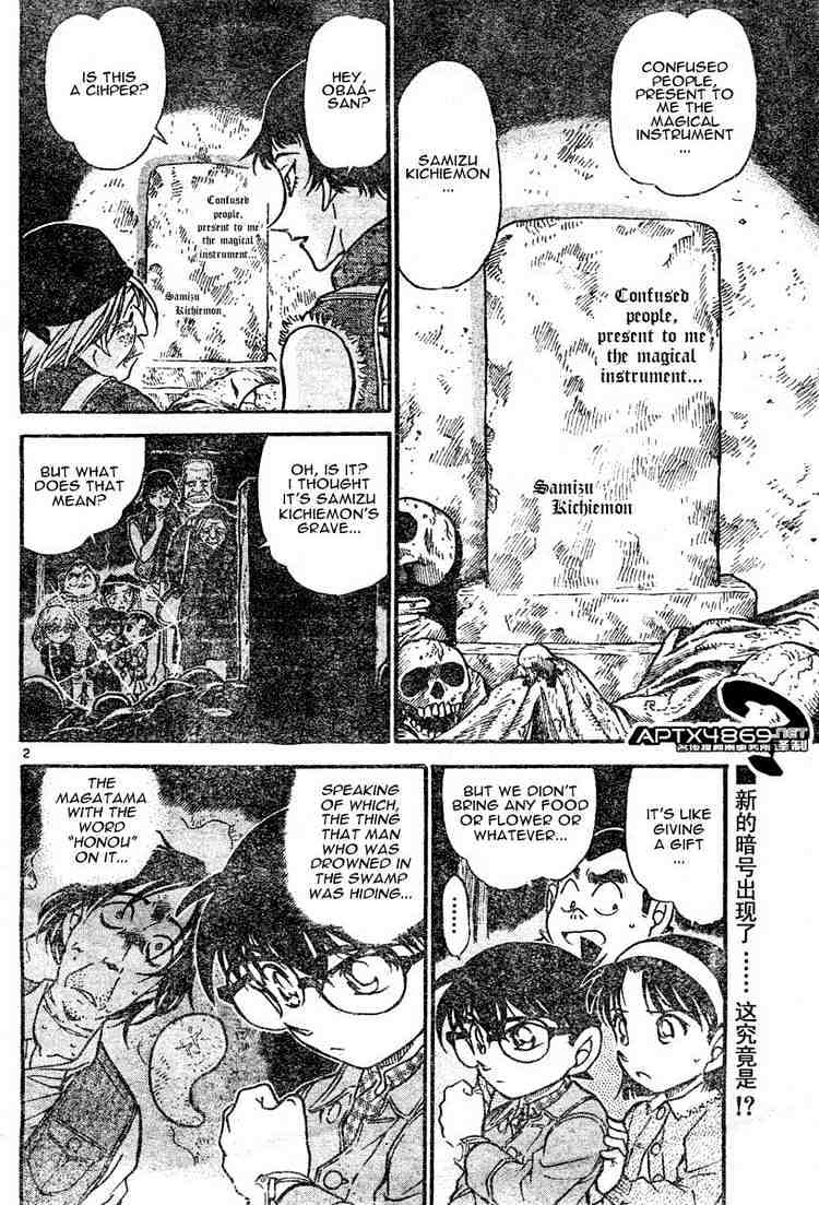 Read Detective Conan ENGLISH Manga Online