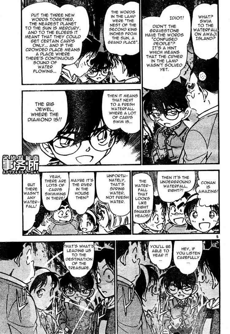 Read Detective Conan ENGLISH Manga Online