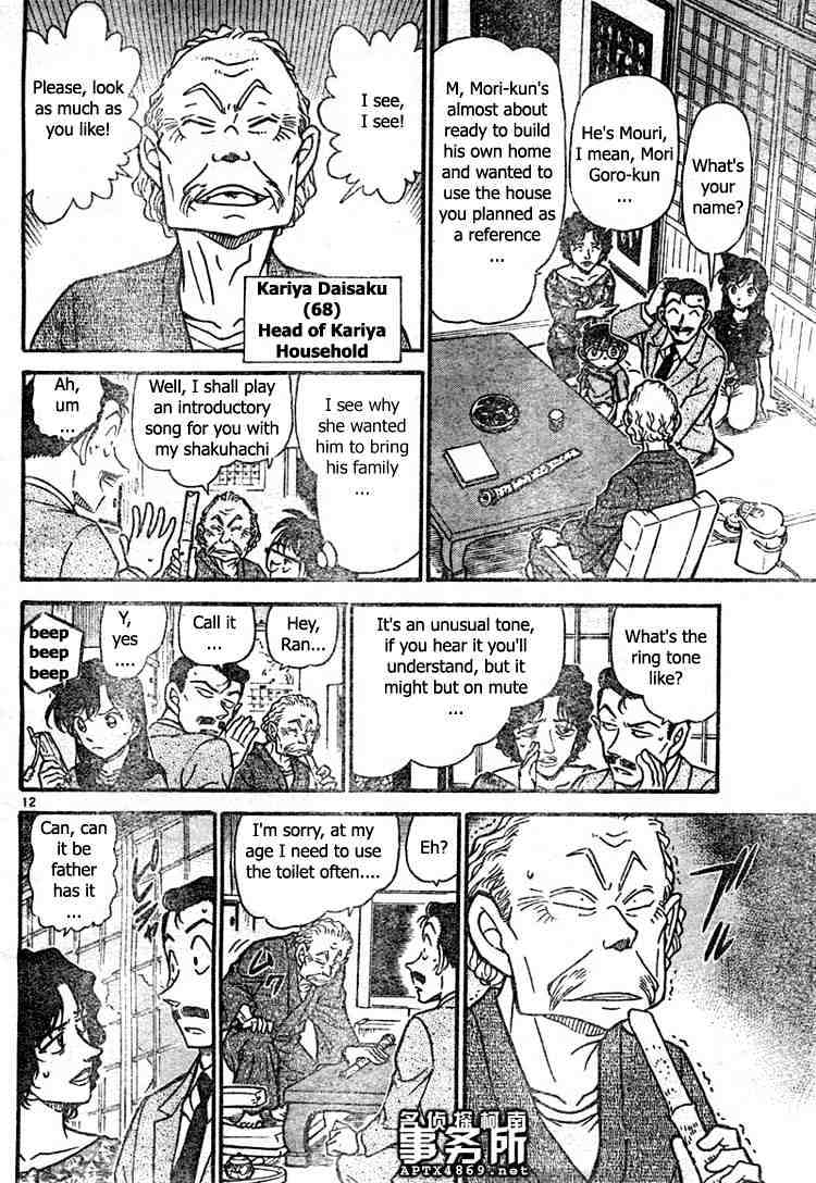 Read Detective Conan ENGLISH Manga Online