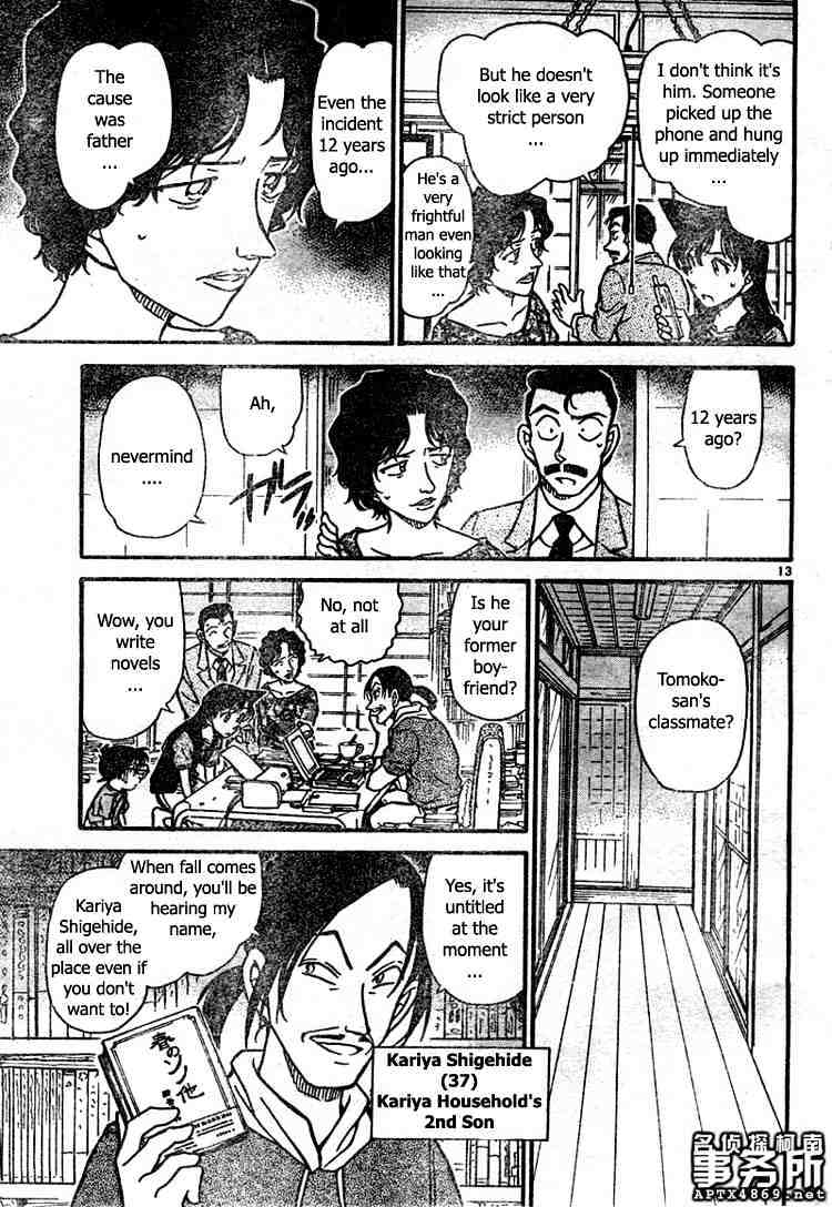 Read Detective Conan ENGLISH Manga Online