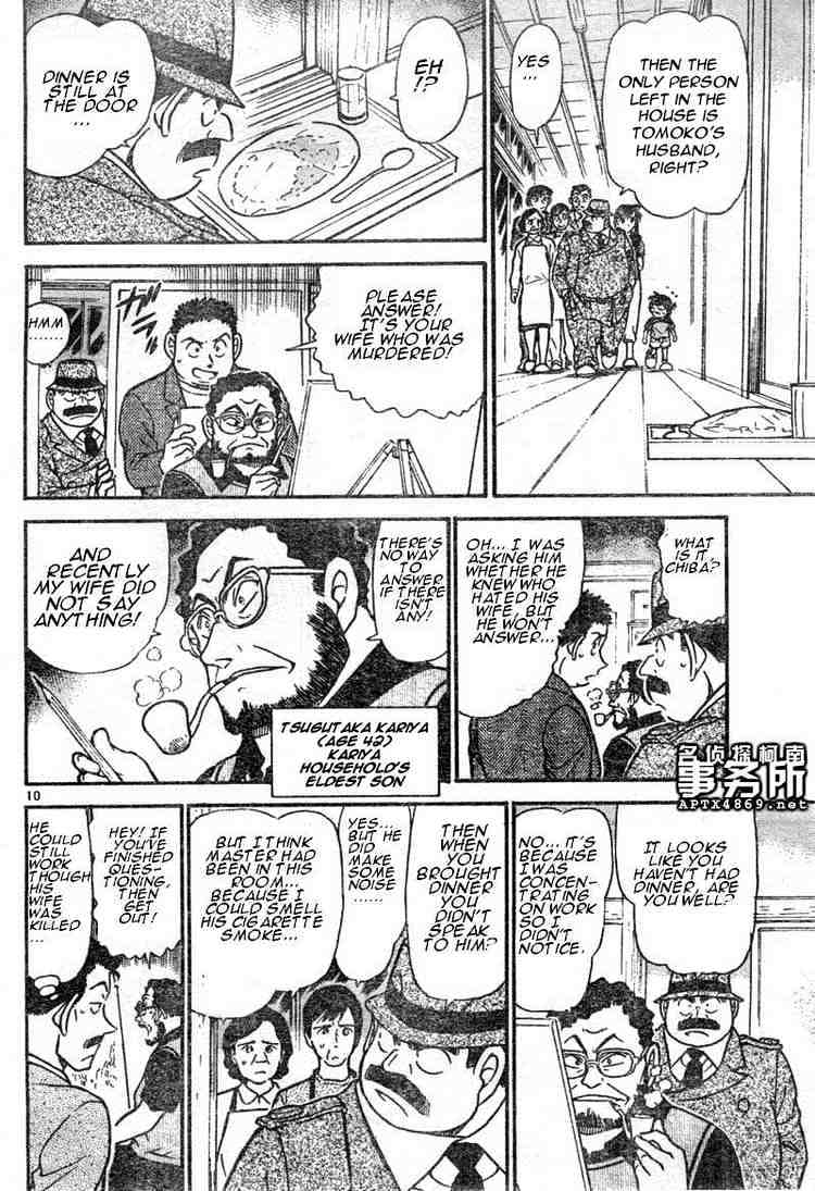 Read Detective Conan ENGLISH Manga Online