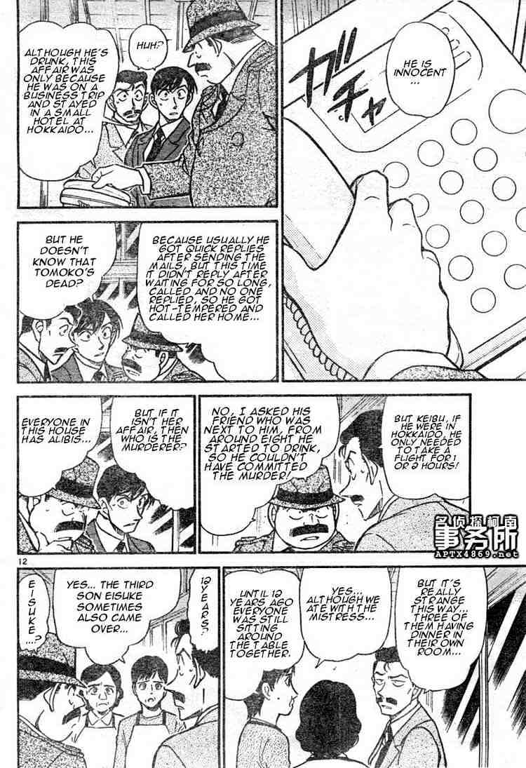 Read Detective Conan ENGLISH Manga Online