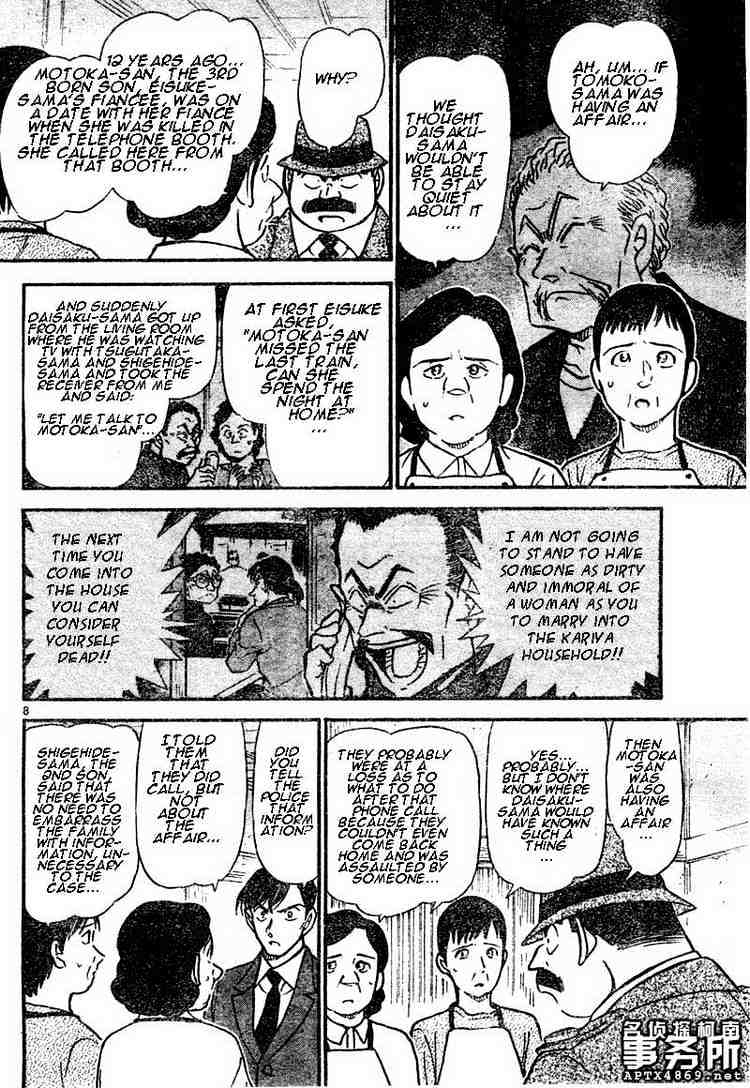 Read Detective Conan ENGLISH Manga Online