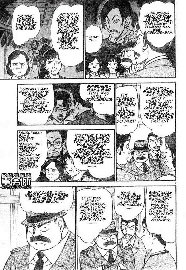 Read Detective Conan ENGLISH Manga Online
