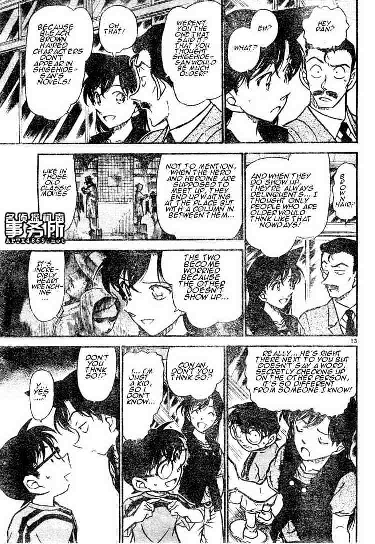 Read Detective Conan ENGLISH Manga Online