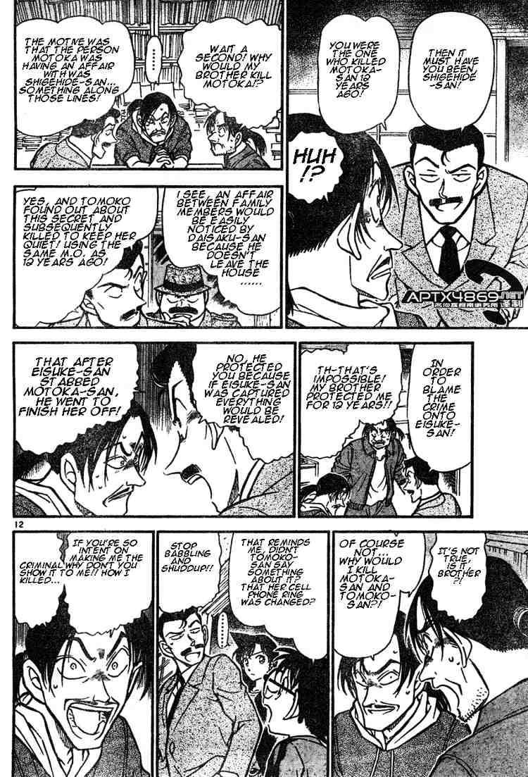 Read Detective Conan ENGLISH Manga Online