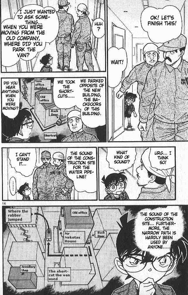 Read Detective Conan ENGLISH Manga Online