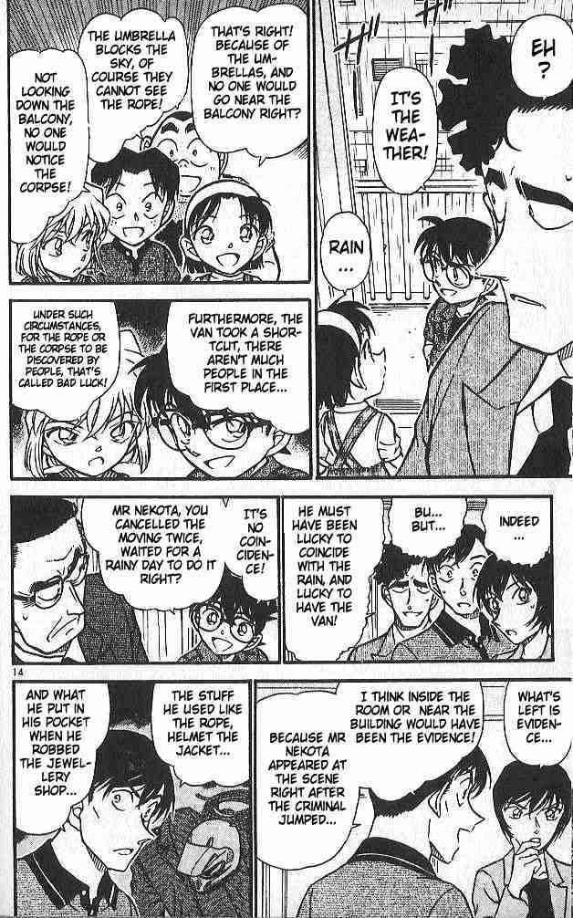 Read Detective Conan ENGLISH Manga Online