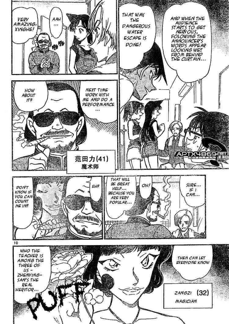 Read Detective Conan ENGLISH Manga Online
