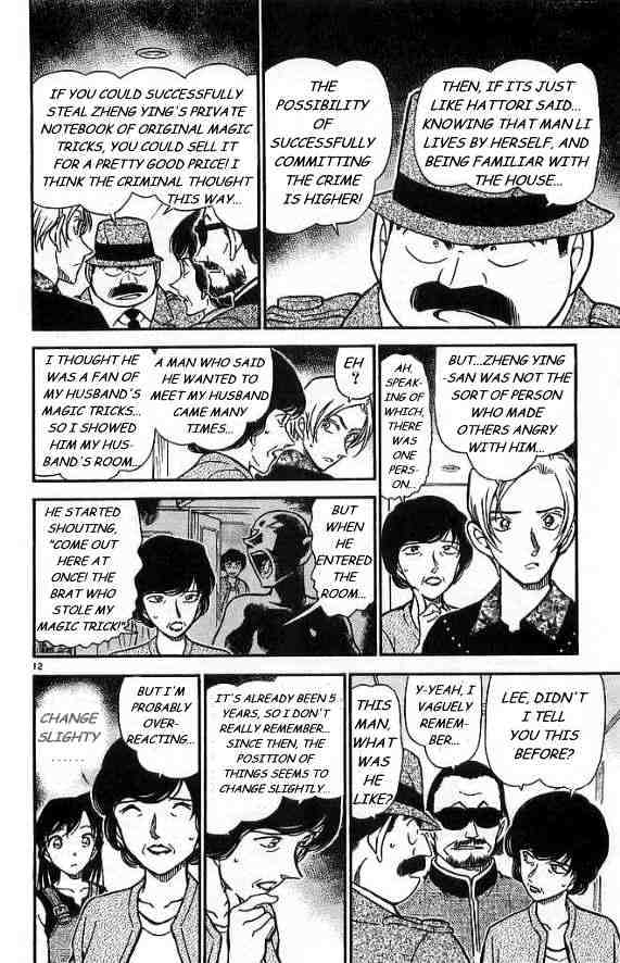 Read Detective Conan ENGLISH Manga Online
