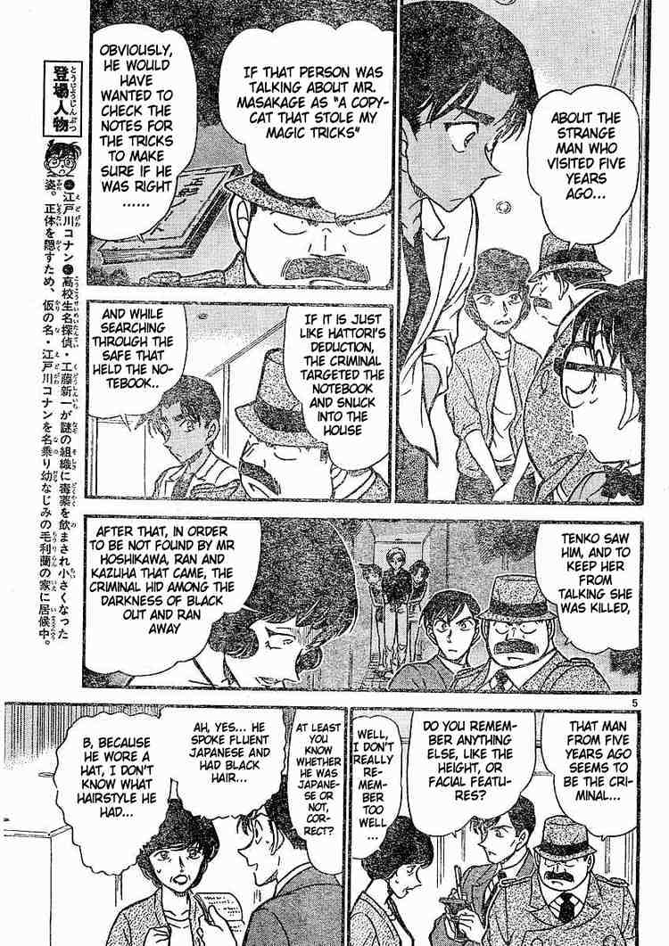 Read Detective Conan ENGLISH Manga Online