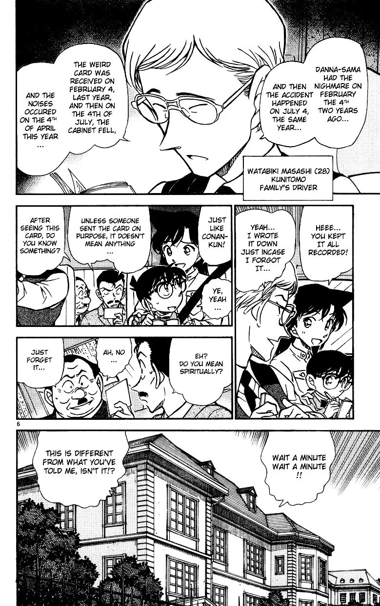 Read Detective Conan ENGLISH Manga Online
