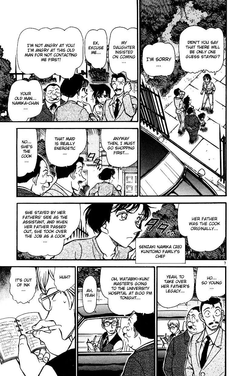 Read Detective Conan ENGLISH Manga Online